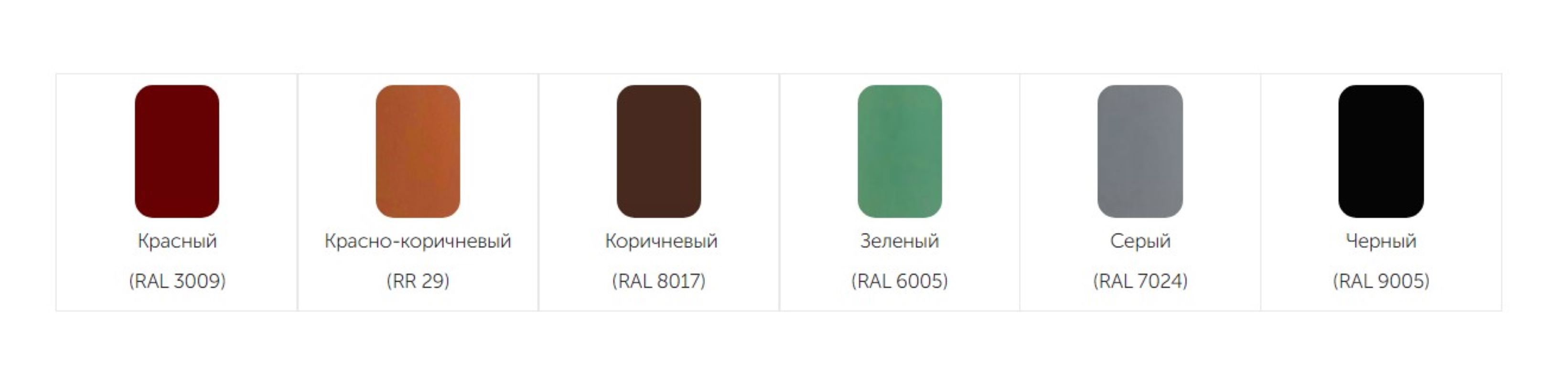 Изображение товара Колпак Krovent Hupcap ⌀110мм кирпичный