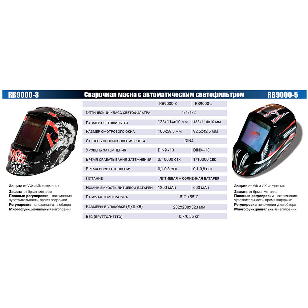 Изображение товара Маска сварочная хамелеон Redbo RB-9000-3 Изображение товара Маска сварочная хамелеон Redbo RB-9000-3