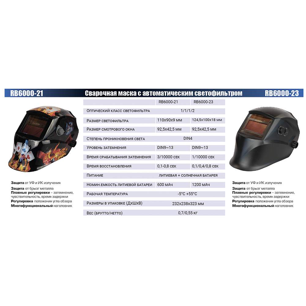 Изображение товара Маска сварочная хамелеон Redbo RB-6000-21 Изображение товара Маска сварочная хамелеон Redbo RB-6000-21