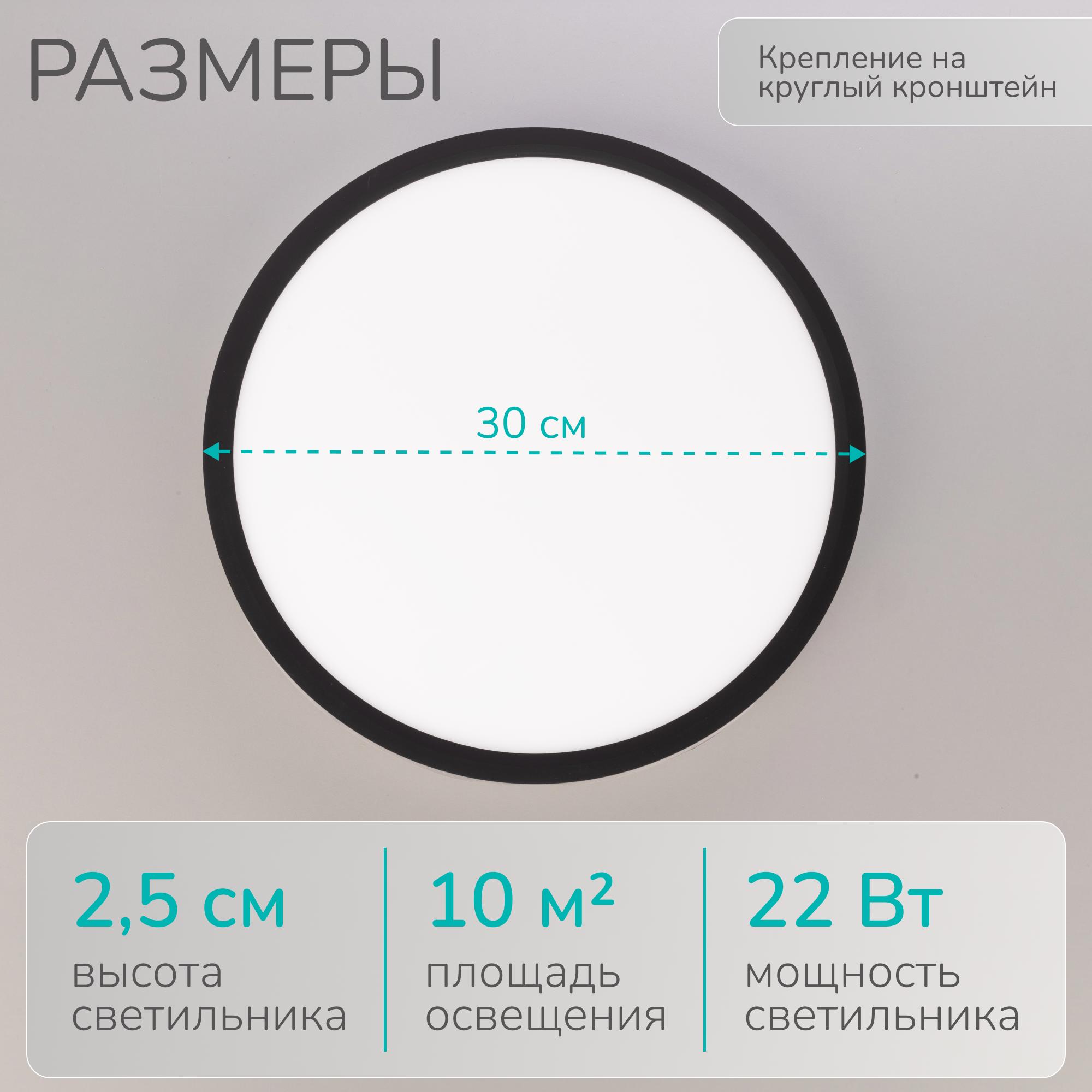 Изображение товара Настенно-потолочный светодиодный светильник INLUX NEO Pro IN70321 с пультом и RGB подсветкой