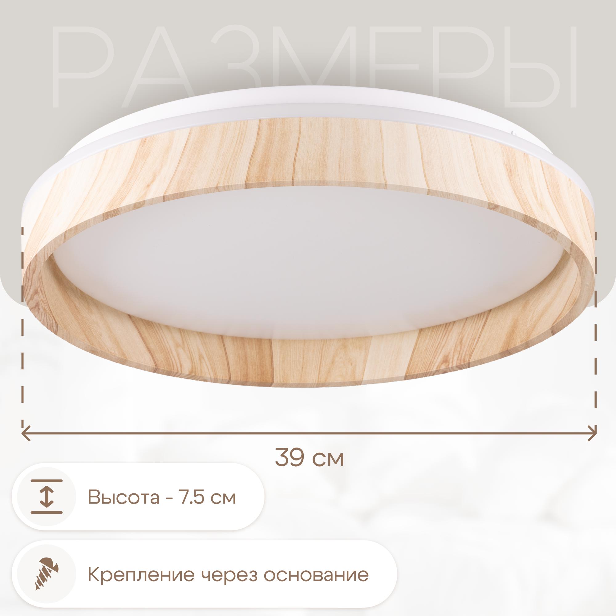 Изображение товара Светильник настенно-потолочный LED Citilux ENZO с пультом и RGB подсветкой