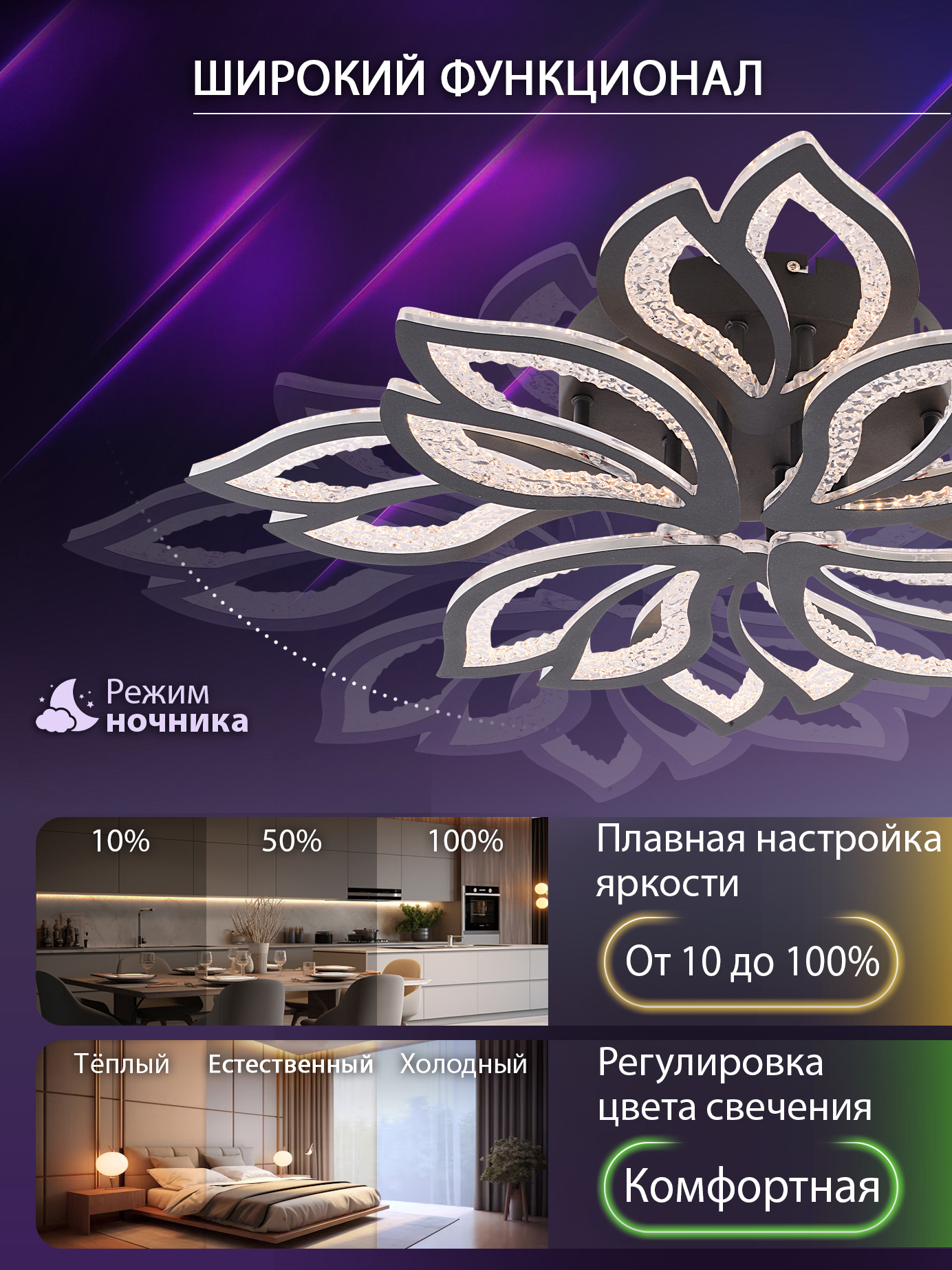 Изображение товара Светильник настенно-потолочный LED Fortuna с пультом управление до 30 м² черный белый