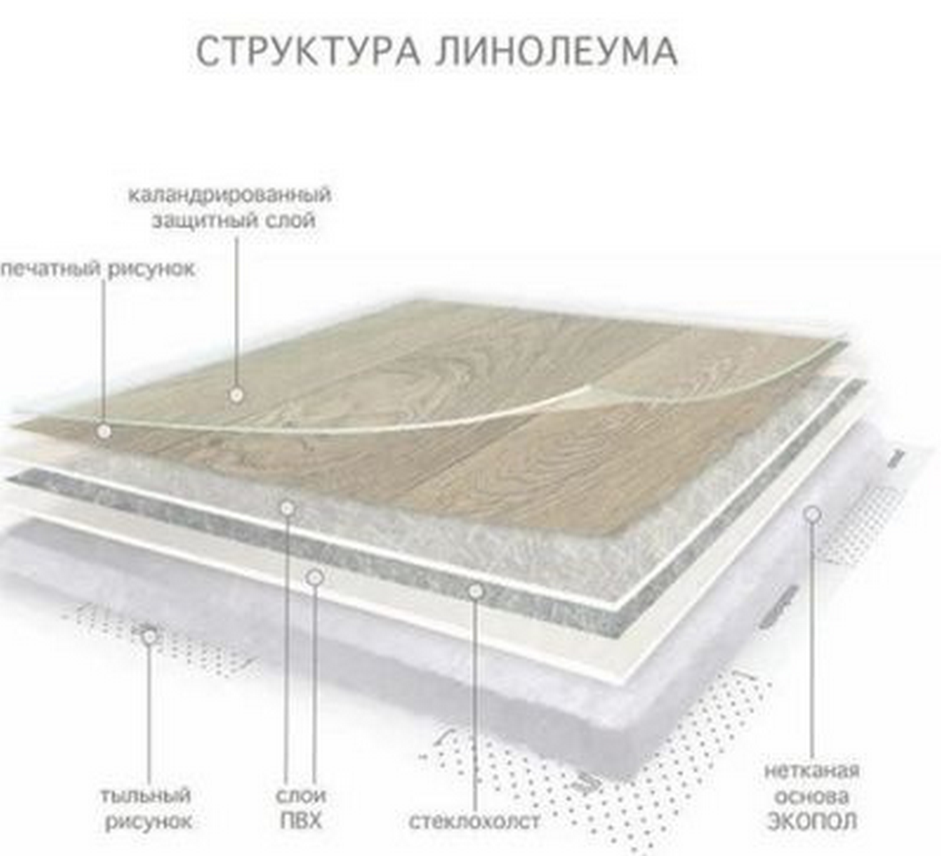 Изображение товара Линолеум Комитекс Парма Курган 781 1.5x17.5 м