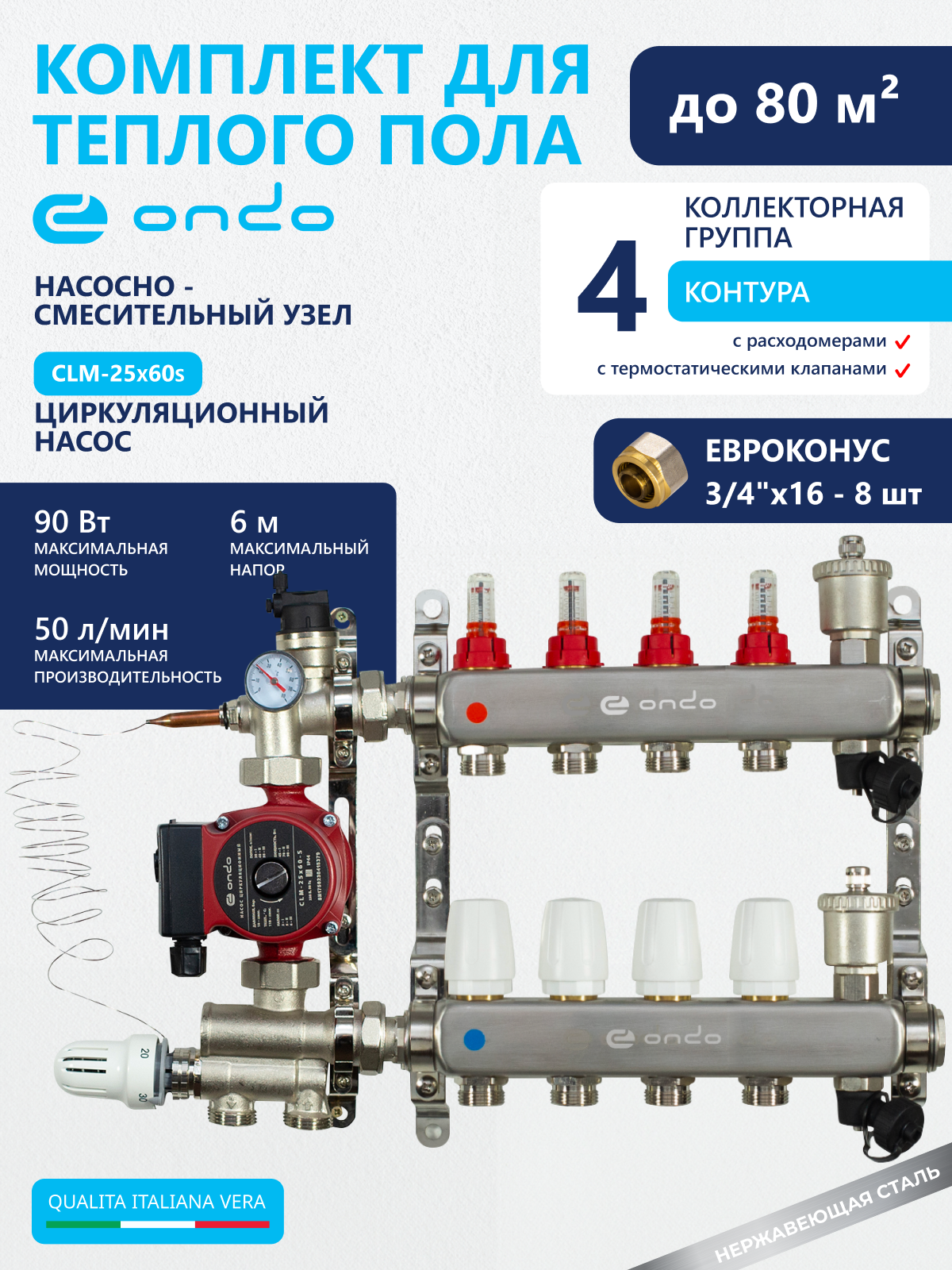 Изображение товара Коллекторная группа ONDO 4 отводов 1"х3/4" для теплого пола с расходомерами