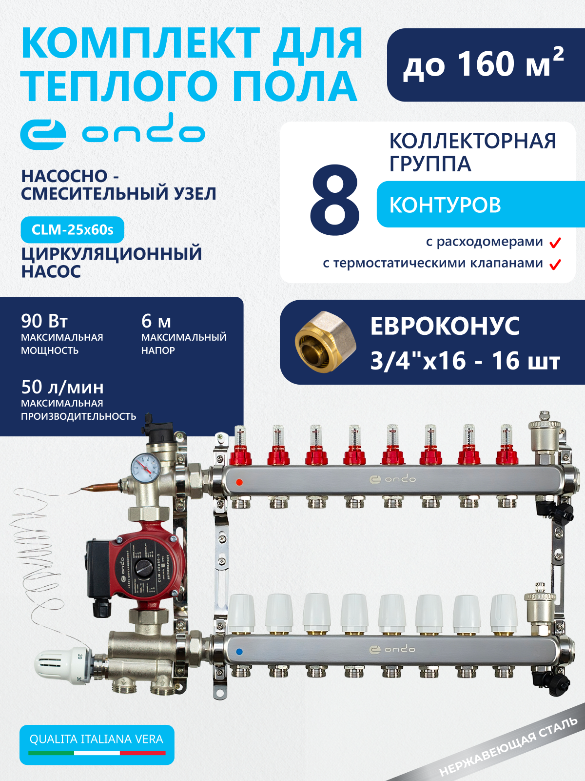 Изображение товара Коллекторная группа ONDO 8отводов для теплого пола с расходомерами и насосом