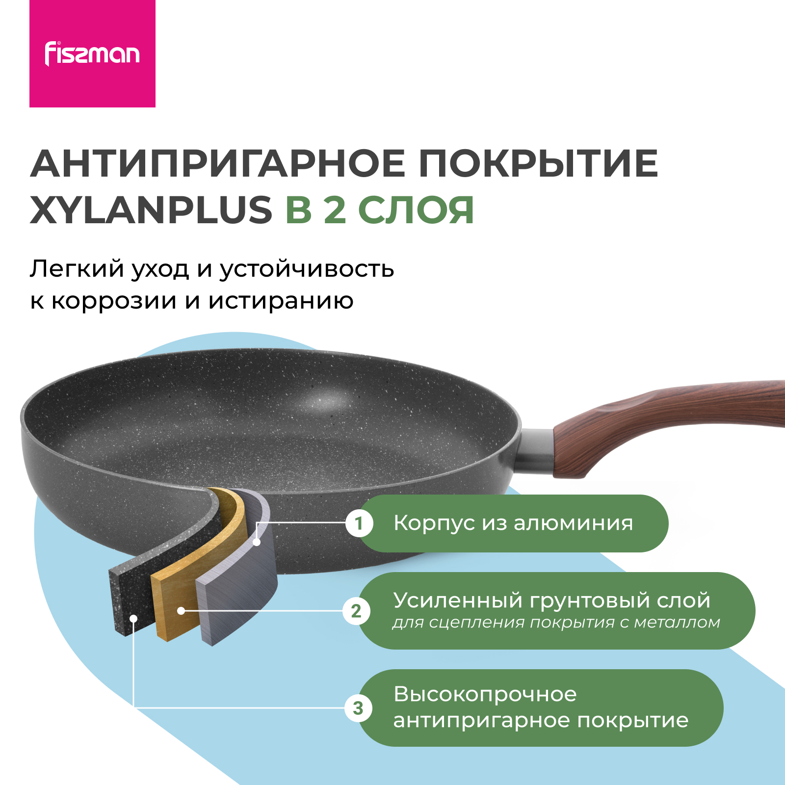 Изображение товара Сковорода Fissman Fina 26 см антипригарная для индукционных плит