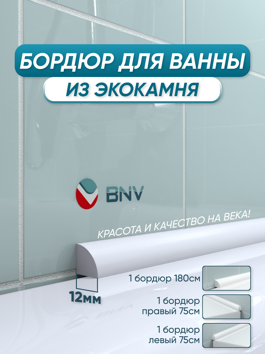 Изображение товара Комплект акриловых бордюров для ванной BNV ПШ12 3 шт белый глянцевая поверхность
