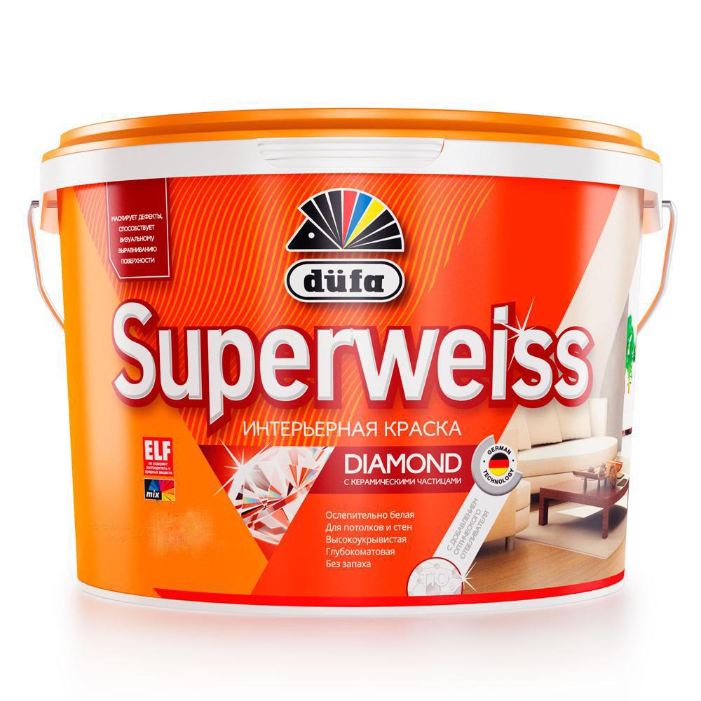 Изображение товара Краска для стен и потолков водно-дисперсионная Dufa Superweiss RD4 глубокоматовая белая 2.5 л Изображение товара Краска для стен и потолков водно-дисперсионная Dufa Superweiss RD4 глубокоматовая белая 2.5 л