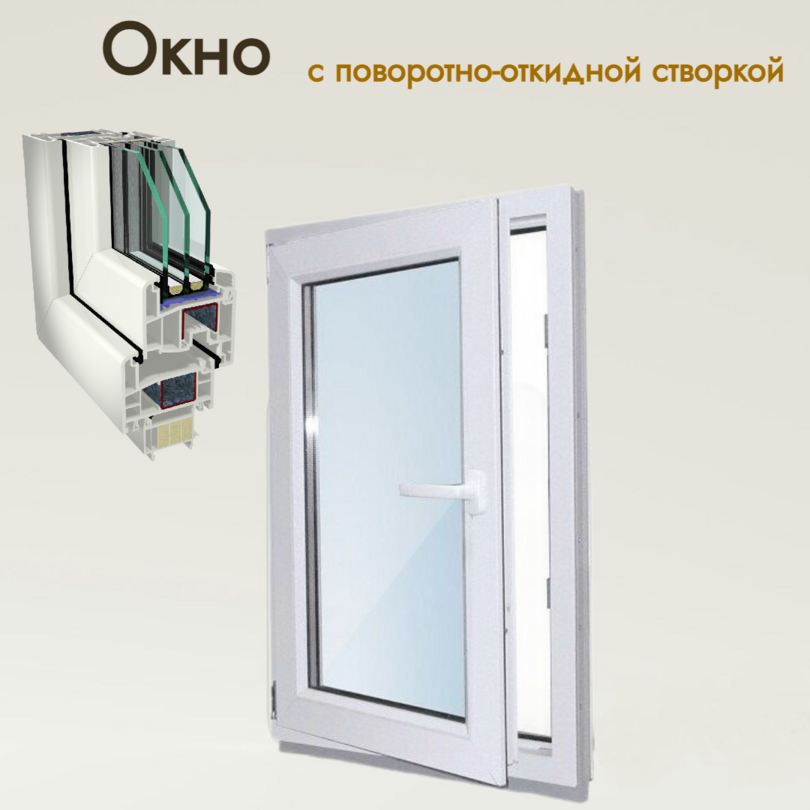 Изображение товара Окно пластиковое ПВХ Gealan одностворчатое 600x600см (ВхШ) правый двухкамерный стеклопакет белый