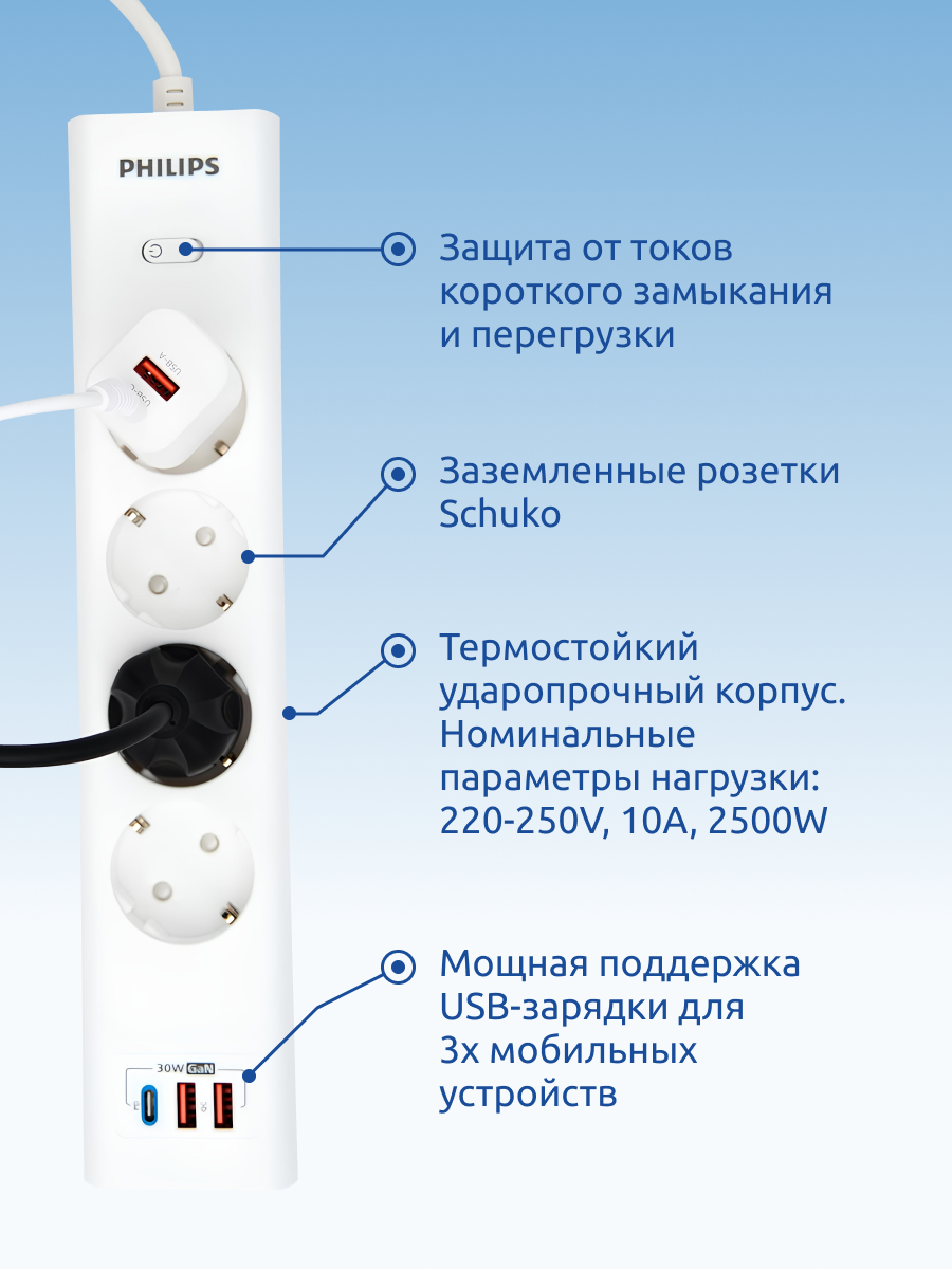 Изображение товара Philips CHP4346WA/51 сетевой фильтр удлинитель 4 розетки 2 USB Type-C