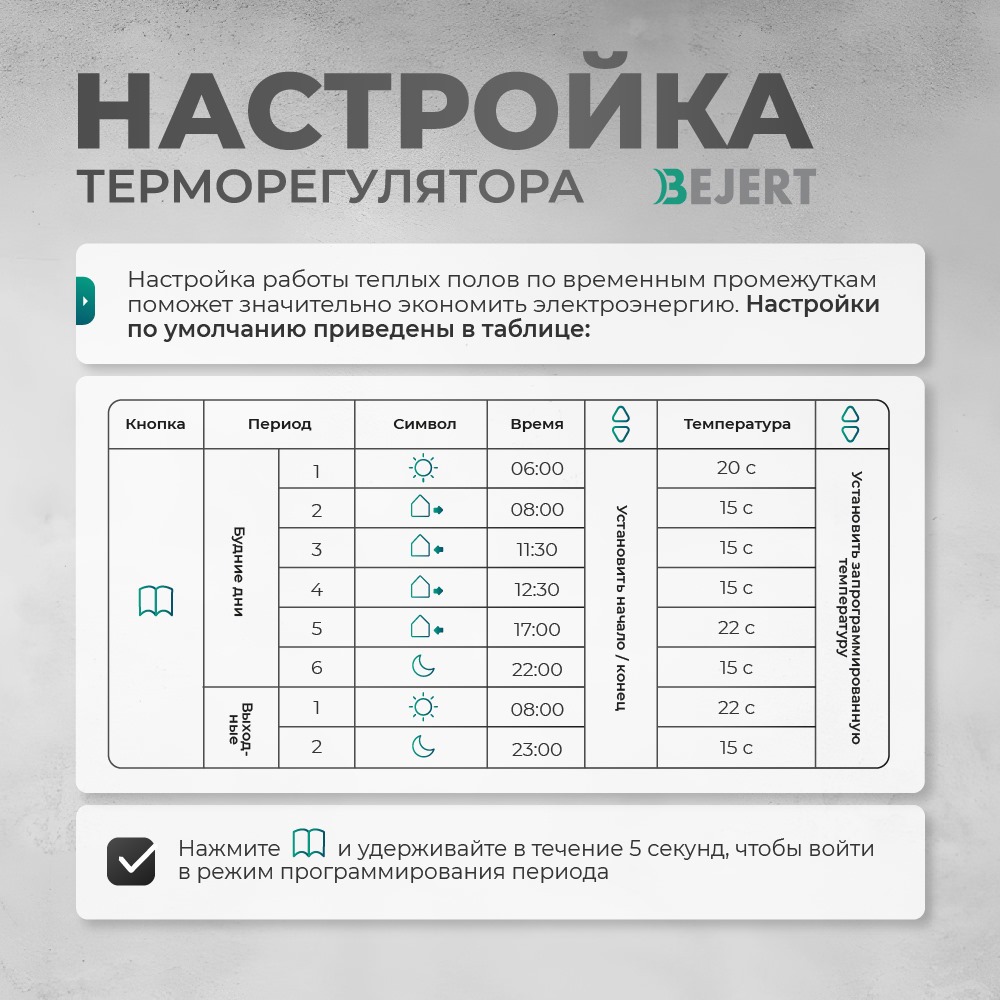 Изображение товара Нагревательный мат для теплого пола Bejert B740KM2.5-375M1-22 2.5 м² 375 Вт с терморегулятором