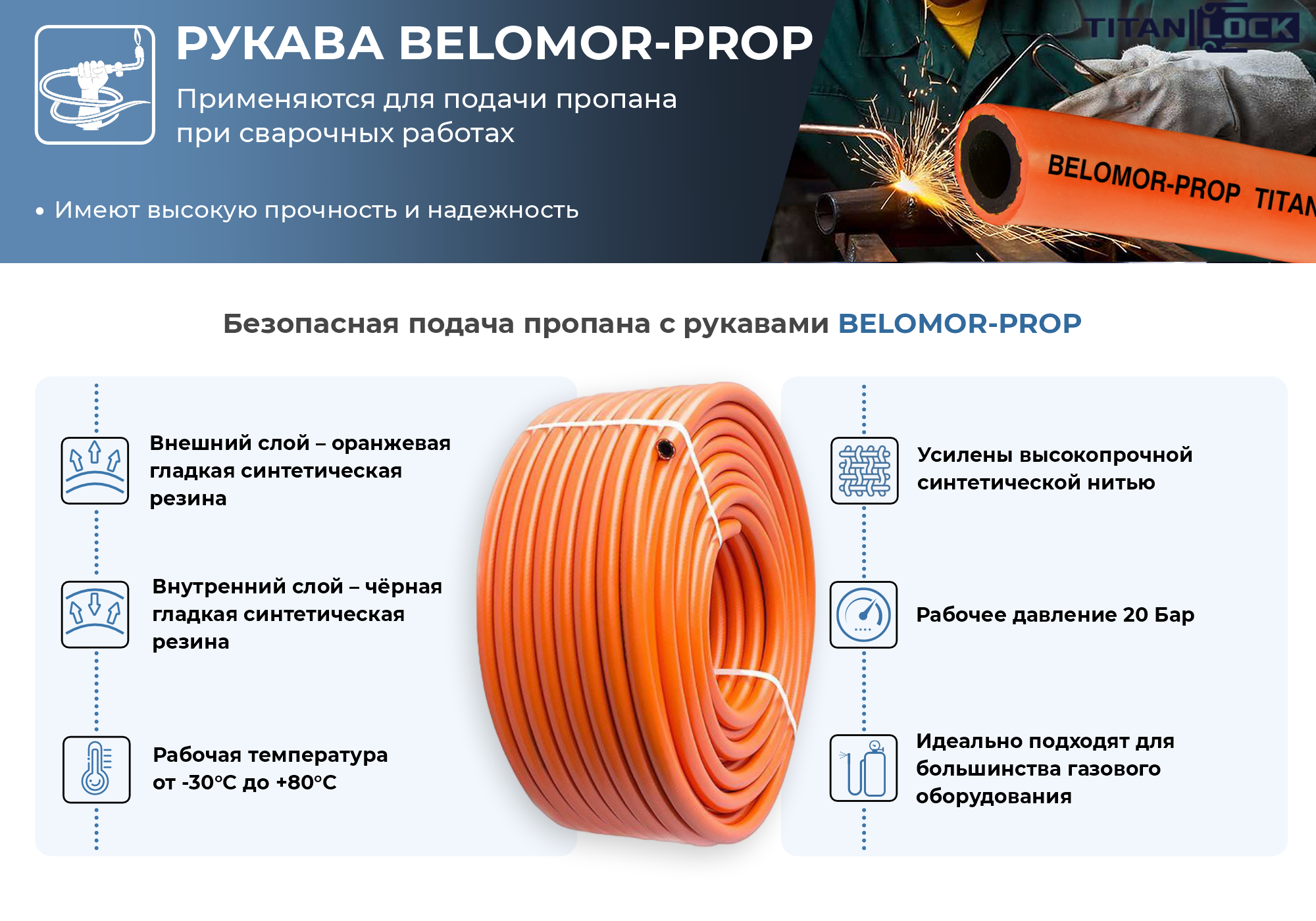 Изображение товара Пропановый шланг Titan Lock Belomor-Prop 8 мм 40 м для газового оборудования Изображение товара Пропановый шланг Titan Lock Belomor-Prop 8 мм 40 м для газового оборудования