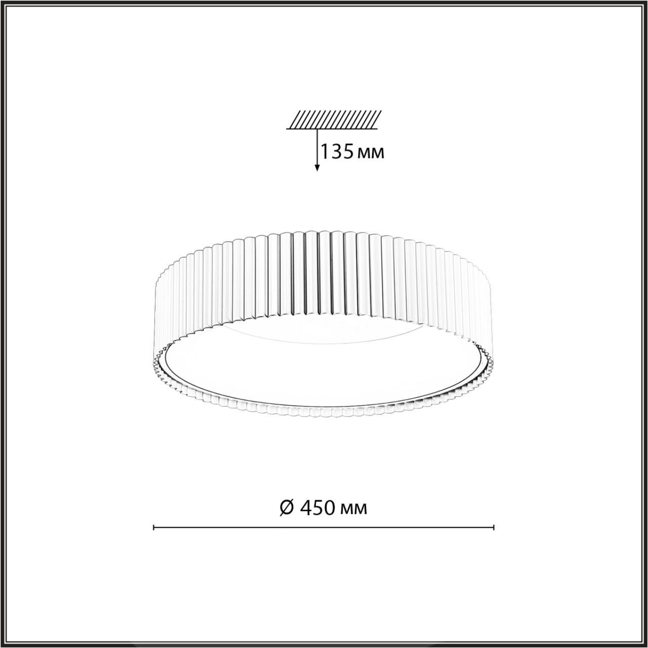 Изображение товара Светильник настенно-потолочный светодиодный Sonex Sharmel 13 м² регулируемый белый