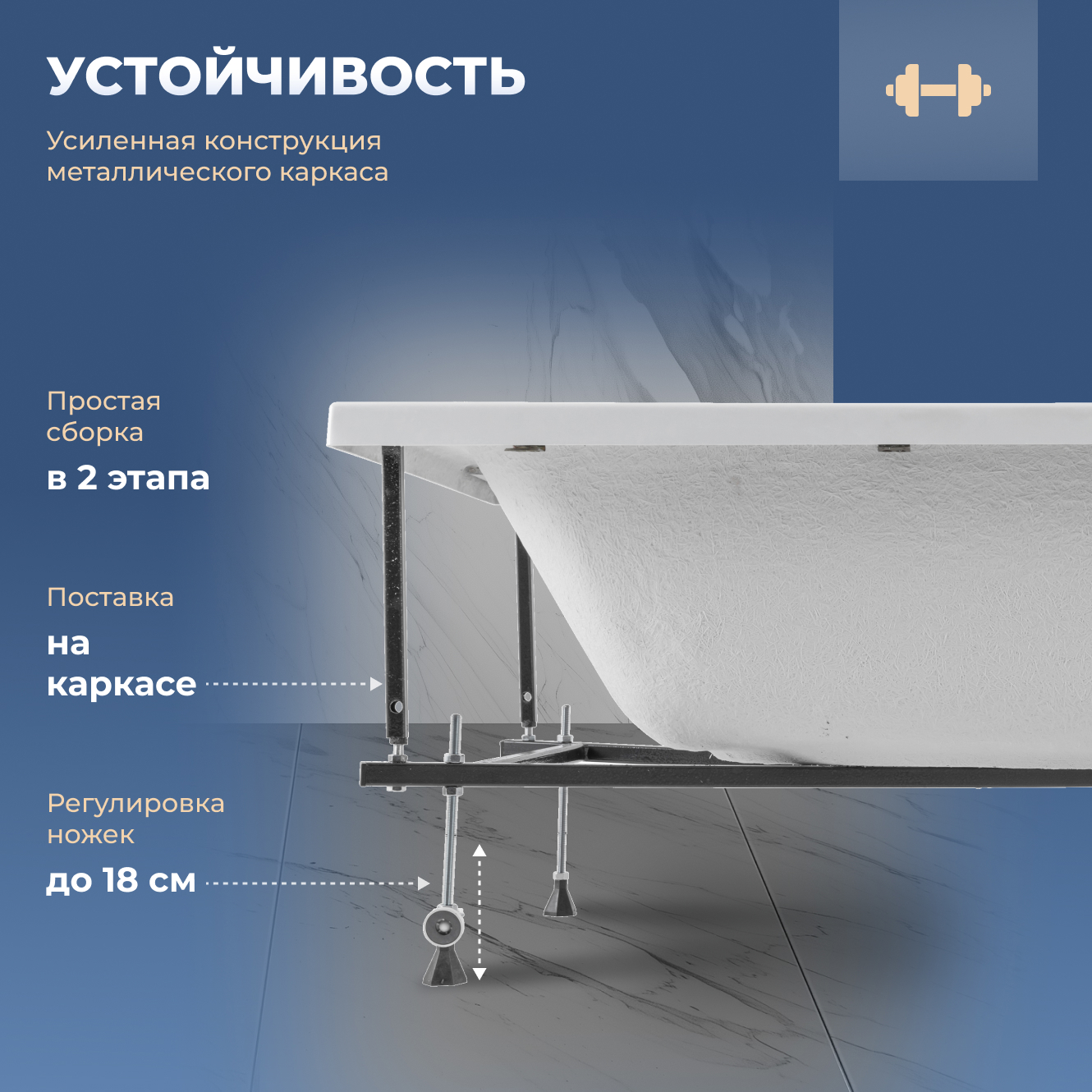 Изображение товара Акриловая прямоугольная ванна Logan Flame 175x70 см с каркасом белая