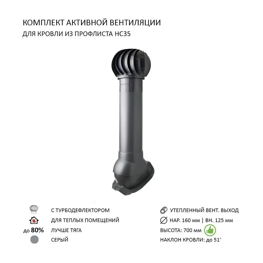 Изображение товара Турбодефлектор Polivent TD160 утепленный Н700 для кровельного профнастила Изображение товара Турбодефлектор Polivent TD160 утепленный Н700 для кровельного профнастила