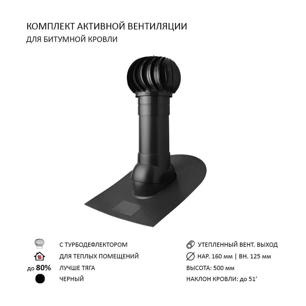 Изображение товара Турбодефлектор Polivent TD160 утепленный Н500 для битумной кровли цвет черный