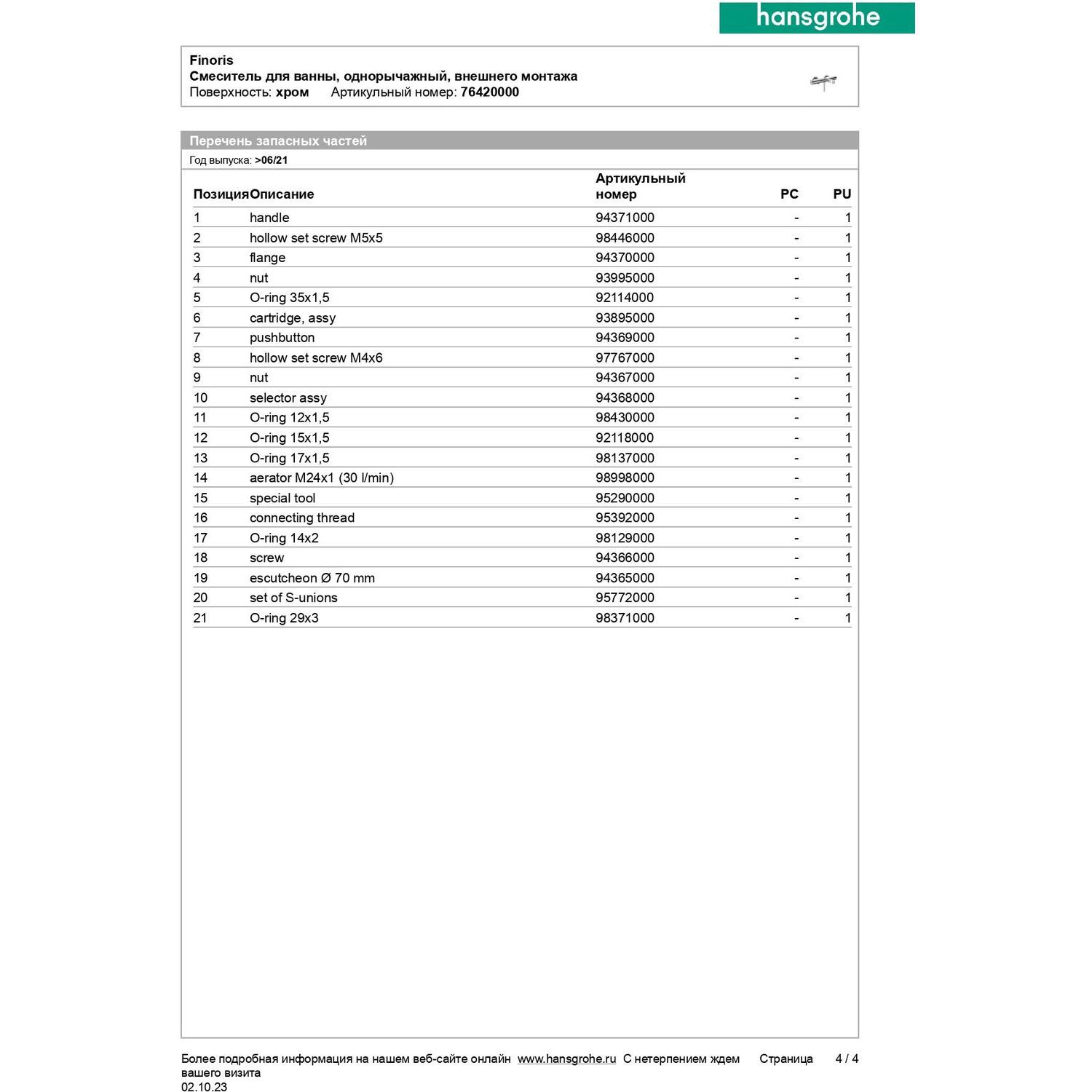 Превью изображения товара