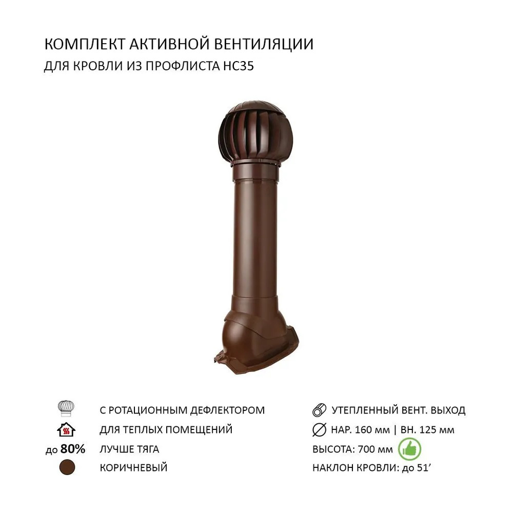 Изображение товара Комплект вентиляции с турбодефлектором и утепленным выходом Н700 POLIVENT ND160