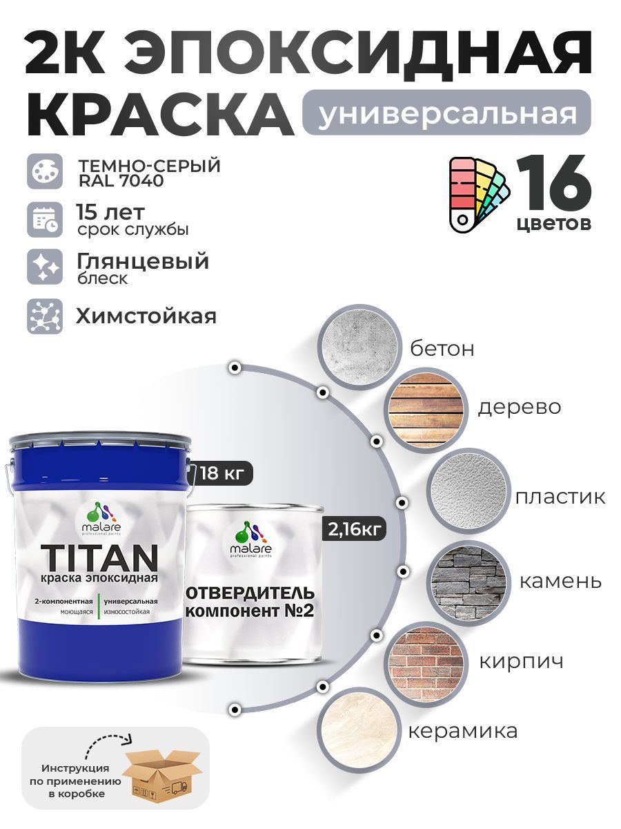 Изображение товара Эпоксидная краска MALARE Titan RAL 7040 Темно-серый глянцевый 18 л