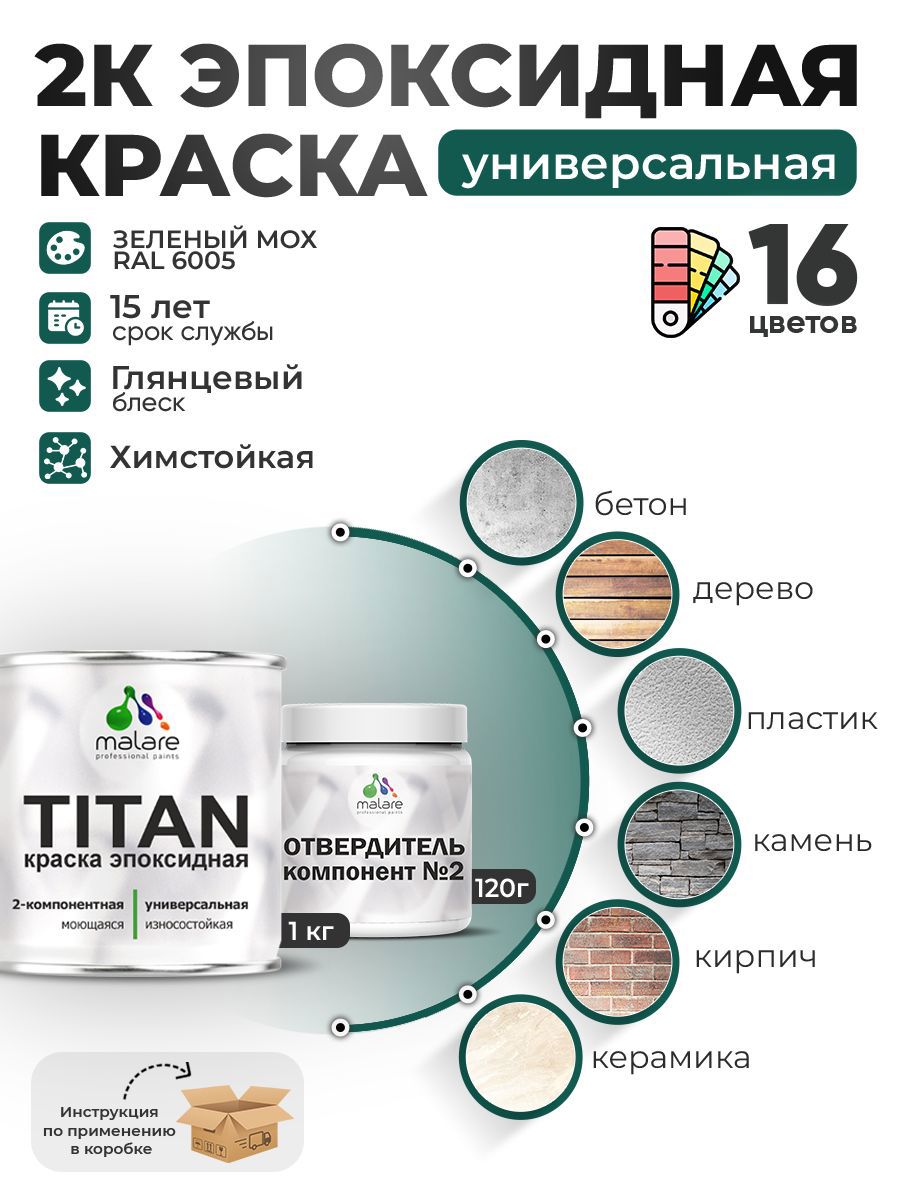 Изображение товара Краска эпоксидная двухкомпонентная Malare Titan высокопрочная глянцевая цвет RAL 6005 зелёный мох 1 кг отвердитель 0.12 кг