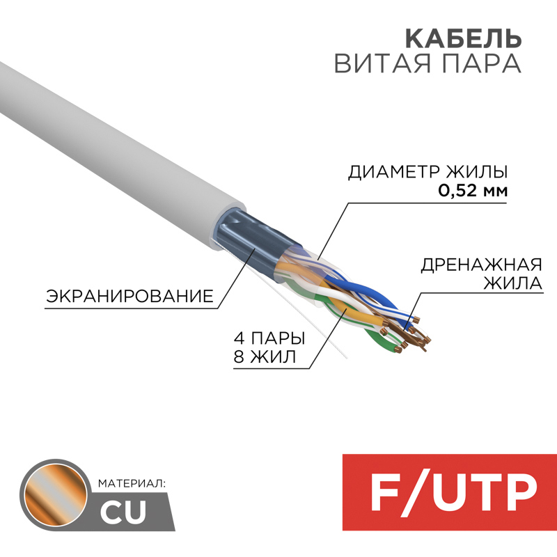 Изображение товара Кабель витая пара Rexant Pro F/UTP Cat 5е ZH нг(А)-HF 4x2x052мм 24AWG indoor solid 305 м цвет серый