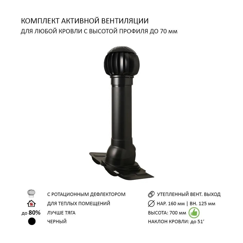 Изображение товара Нанодефлектор Polivent ND160 с утепленным выходом Н700 черный для вентиляции Изображение товара Нанодефлектор Polivent ND160 с утепленным выходом Н700 черный для вентиляции