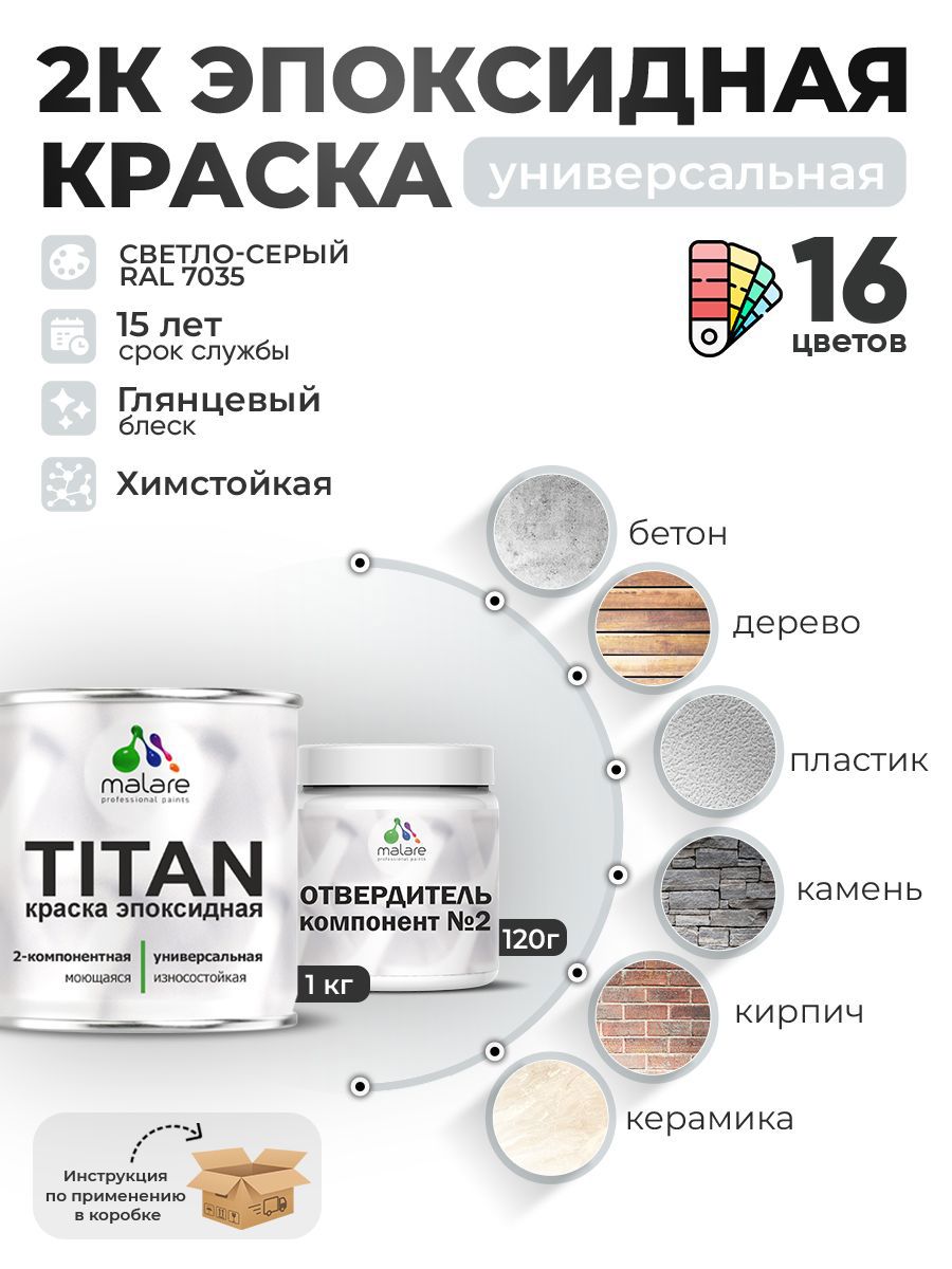 Изображение товара Краска эпоксидная двухкомпонентная Malare Titan высокопрочная глянцевая цвет RAL 7035 светло-серый 1 кг отвердитель 0.12 кг