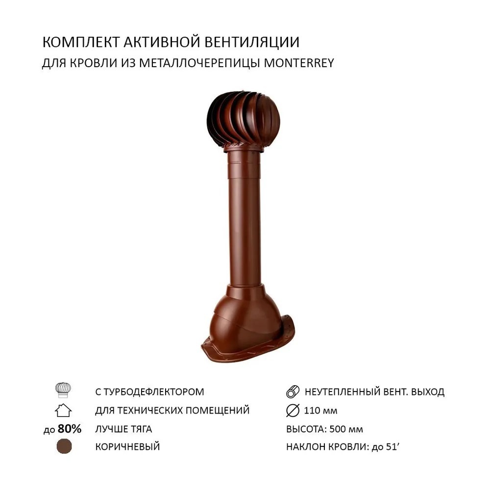 Изображение товара Турбодефлектор Polivent TD110 D110 для металлочерепицы, коричневый