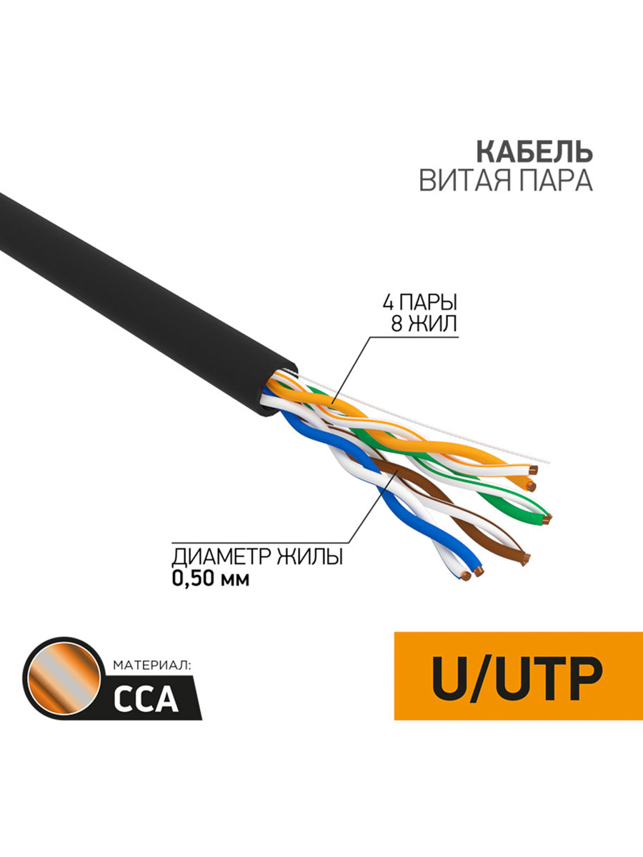 Изображение товара Кабель витая пара PROconnect U/UTP CAT 5e 305 м черный для наружных сетей