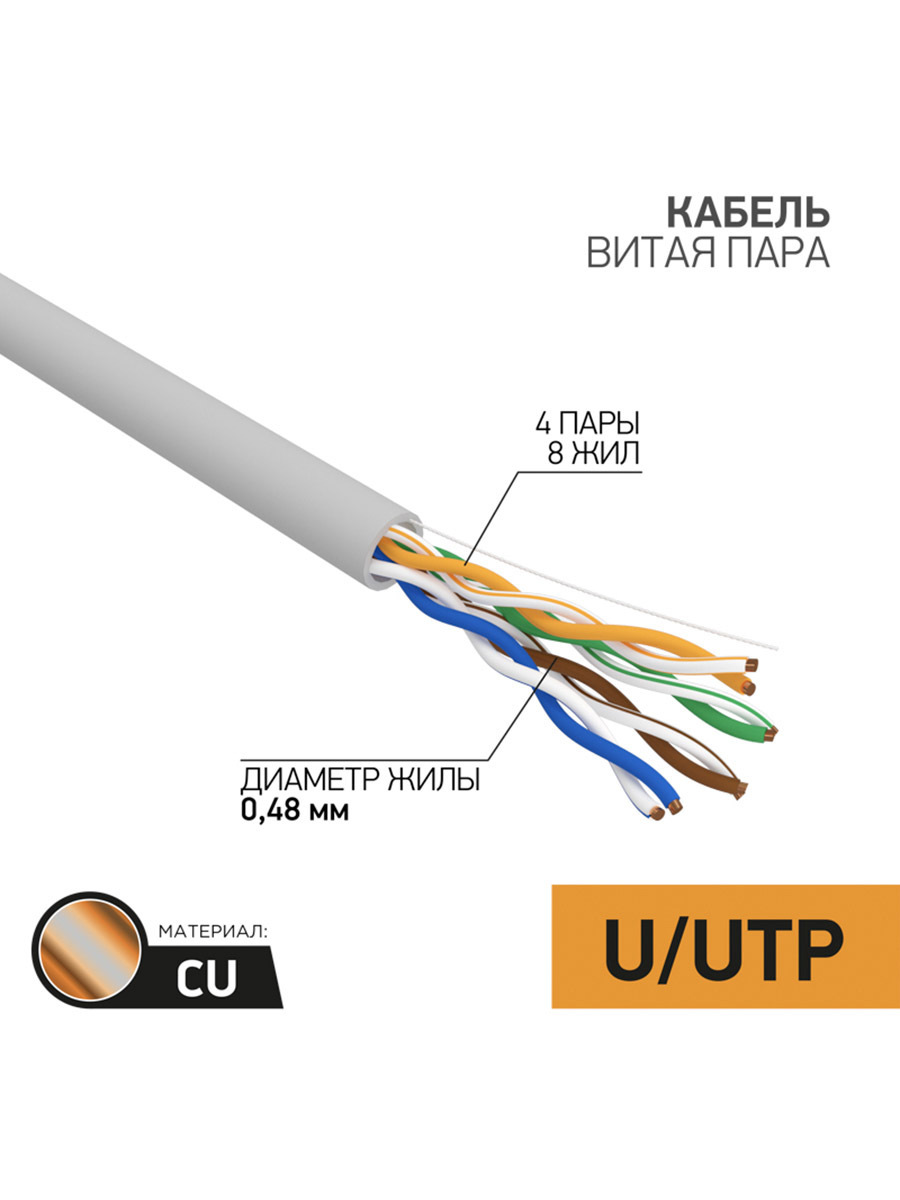 Изображение товара Кабель витая пара PROconnect U/UTP CAT 5e PVC 4PR 24AWG indoor solid серый 50 м