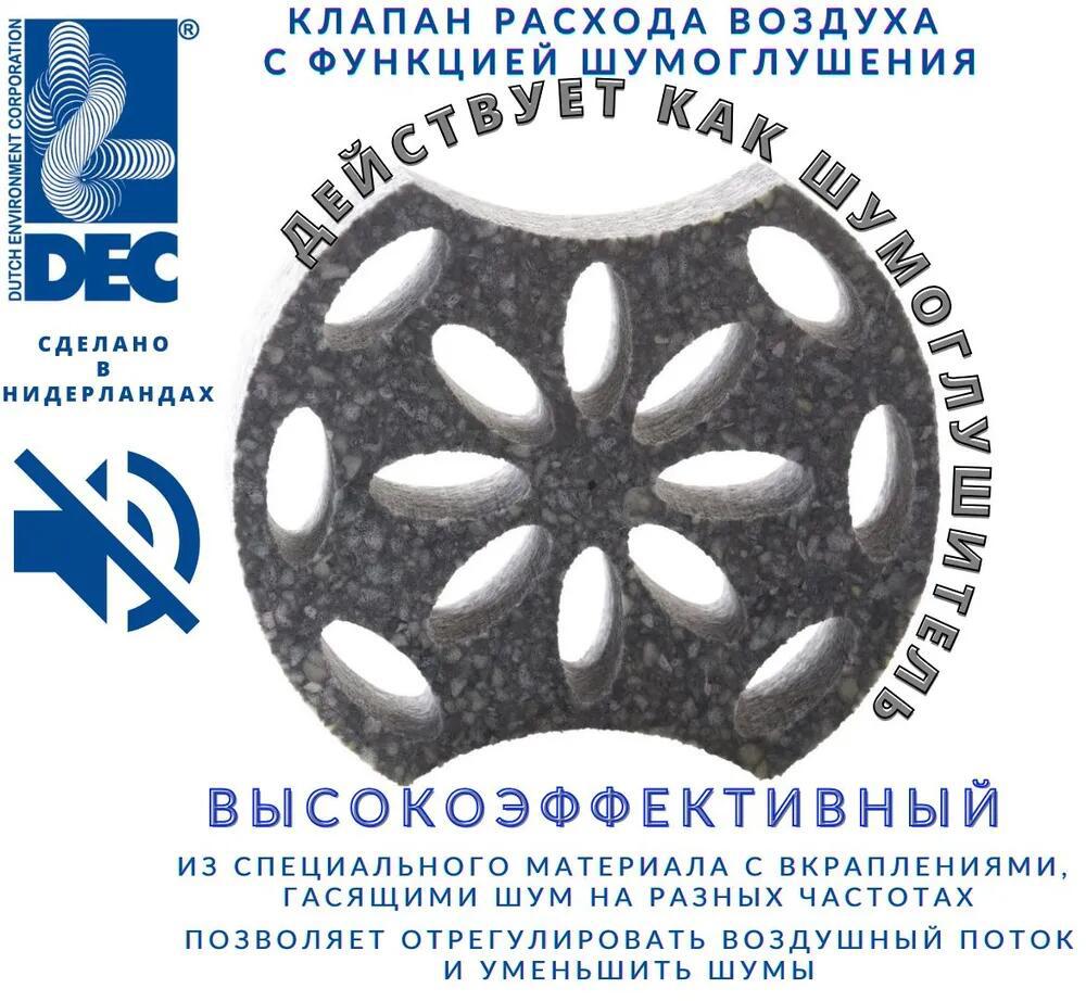 Изображение товара Клапан расхода воздуха с шумоподавлением DEC International DIN200RP/B 315 мм Изображение товара Клапан расхода воздуха с шумоподавлением DEC International DIN200RP/B 315 мм