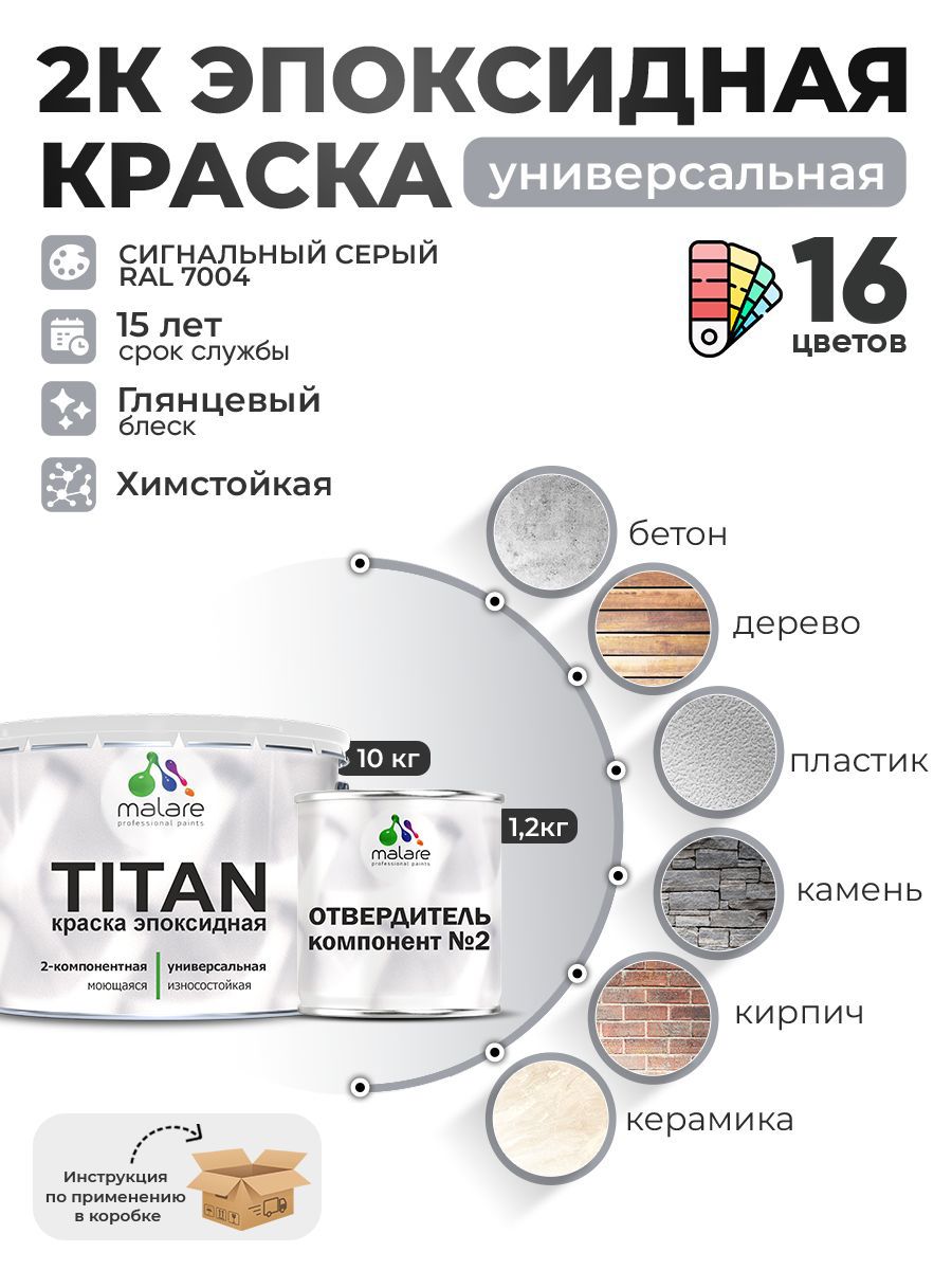 Изображение товара Краска эпоксидная двухкомпонентная Malare Titan высокопрочная глянцевая цвет RAL 7004 сигнальный серый 10 кг отвердитель 1.2 кг
