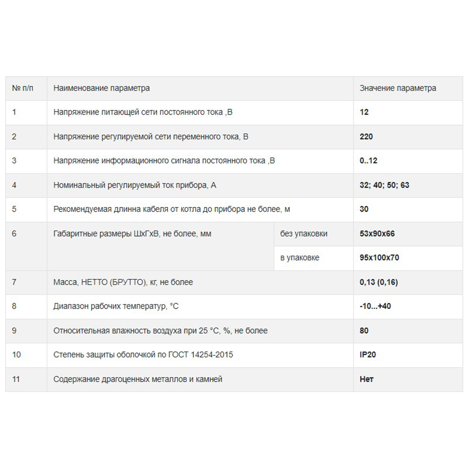 Превью изображения товара