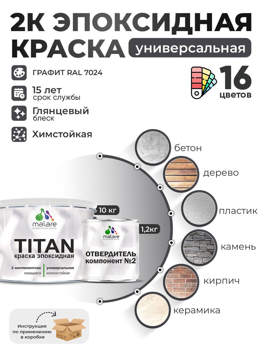 Изображение товара Краска эпоксидная двухкомпонентная Malare Titan высокопрочная глянцевая цвет RAL 7024 графитово-серыйтемный 10 кг отвердитель 1.2 кг