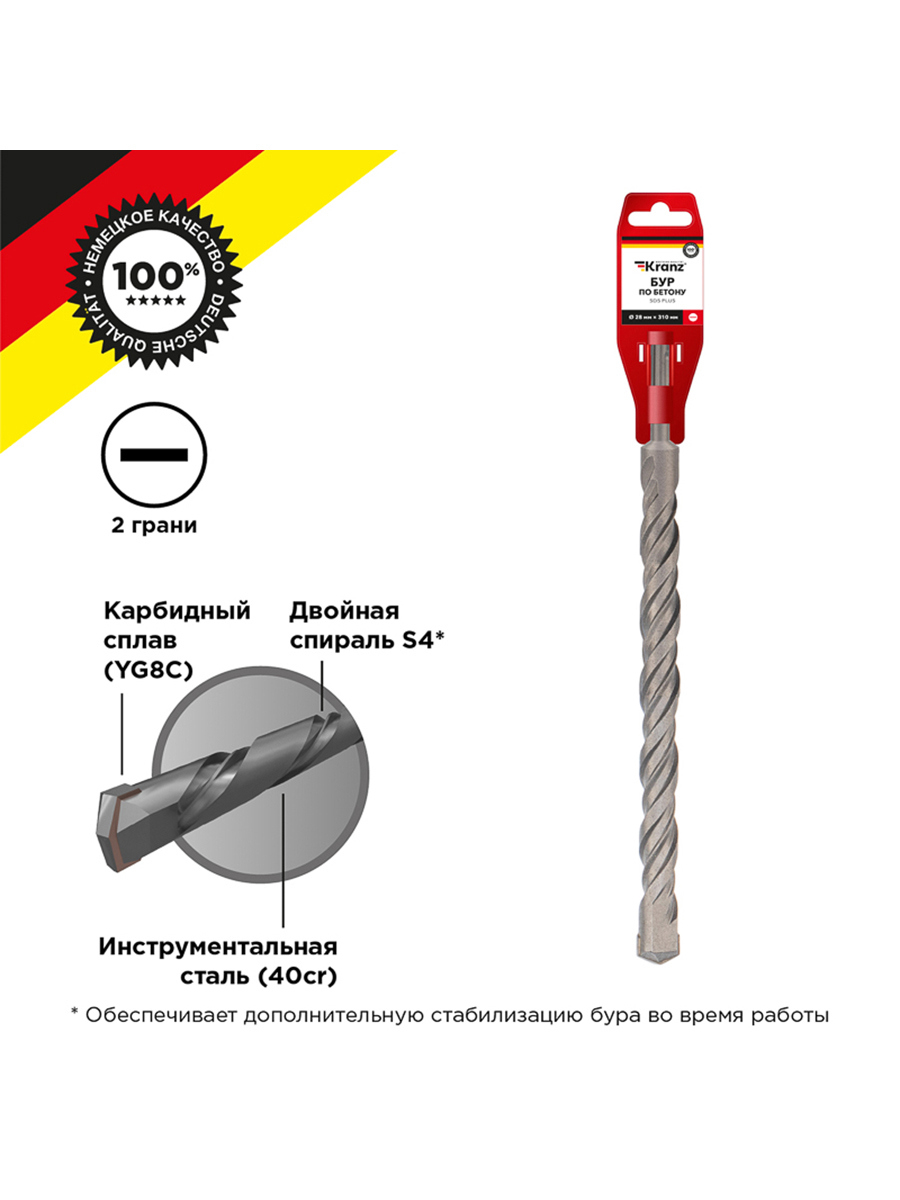 Изображение товара Бур по бетону Kranz KR-91-0045 28 мм, SDS Plus, длина 310 мм, односторонний
