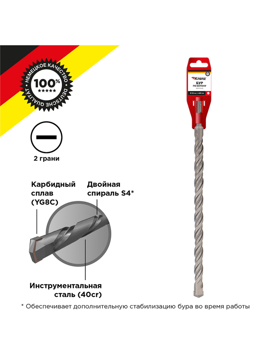 Изображение товара Бур по бетону Kranz KR-91-0069, 24x600 мм