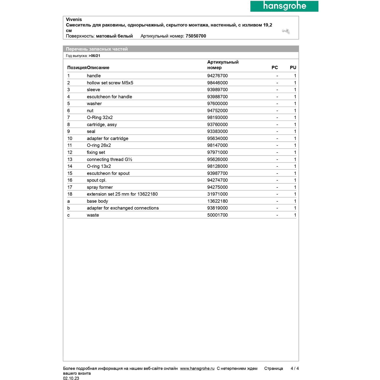 Превью изображения товара