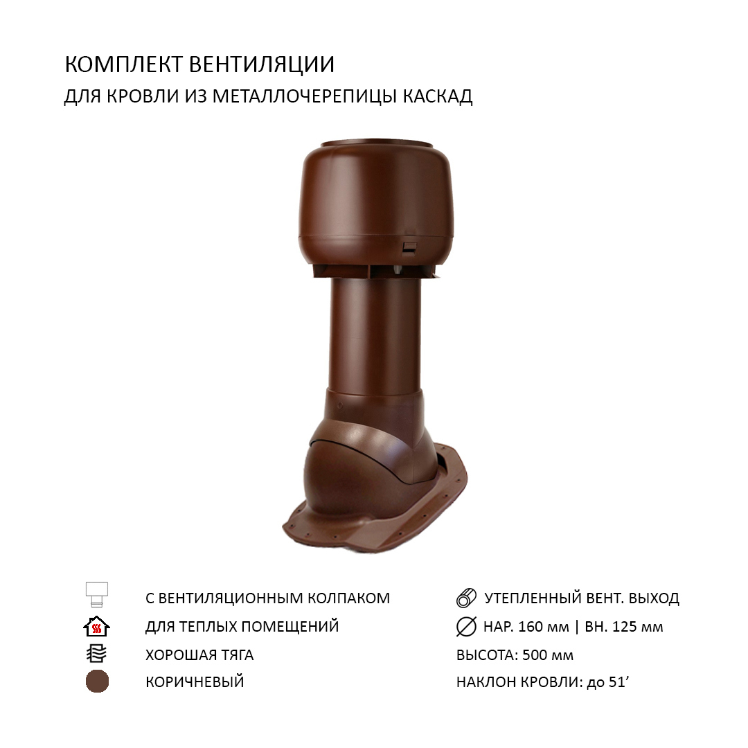 Изображение товара Комплект вентиляции Polivent D160 мм утепленный с выходом высотой 500 мм