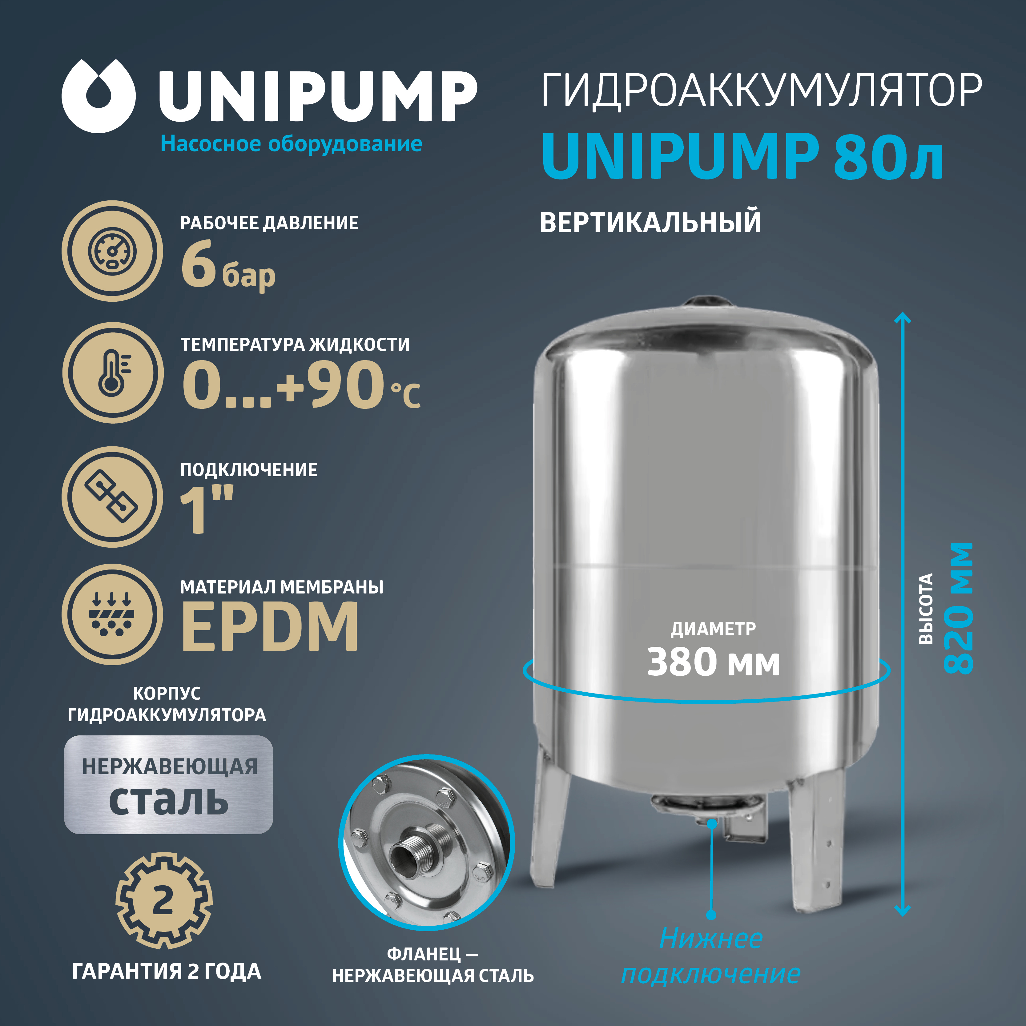 Изображение товара Гидроаккумулятор вертикальный 80 л Unipump 13890 1" синий