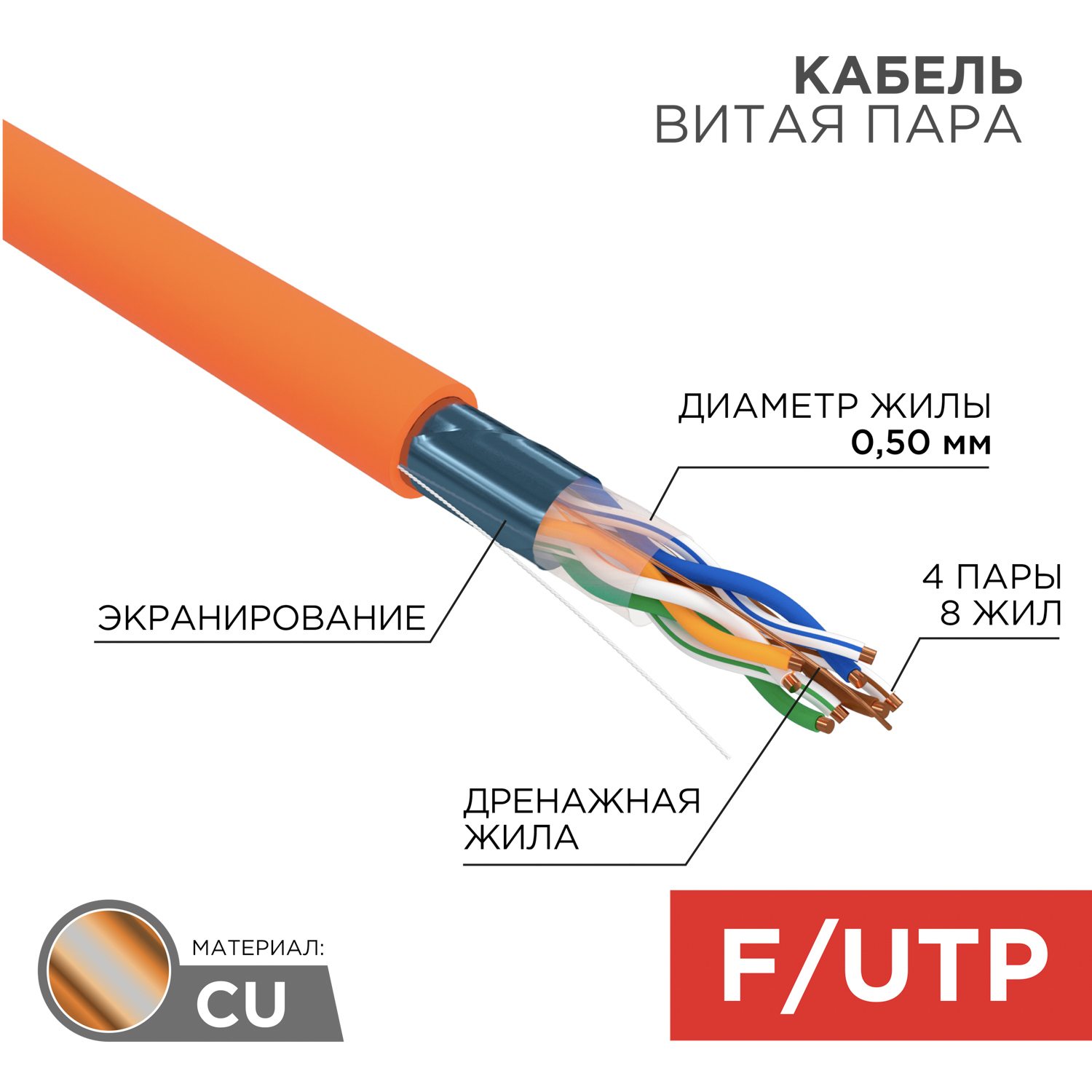 Изображение товара Кабель витая пара Rexant CAT 5e F/UTP 305 м оранжевый для внутренней прокладки