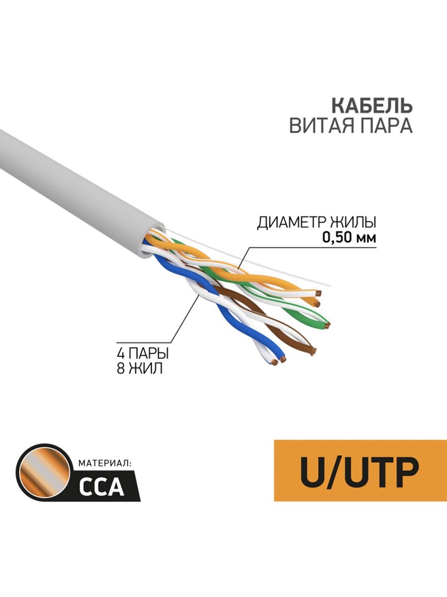 Изображение товара Кабель витая пара PROconnect U/UTP CAT 5e 100м серый внутренний