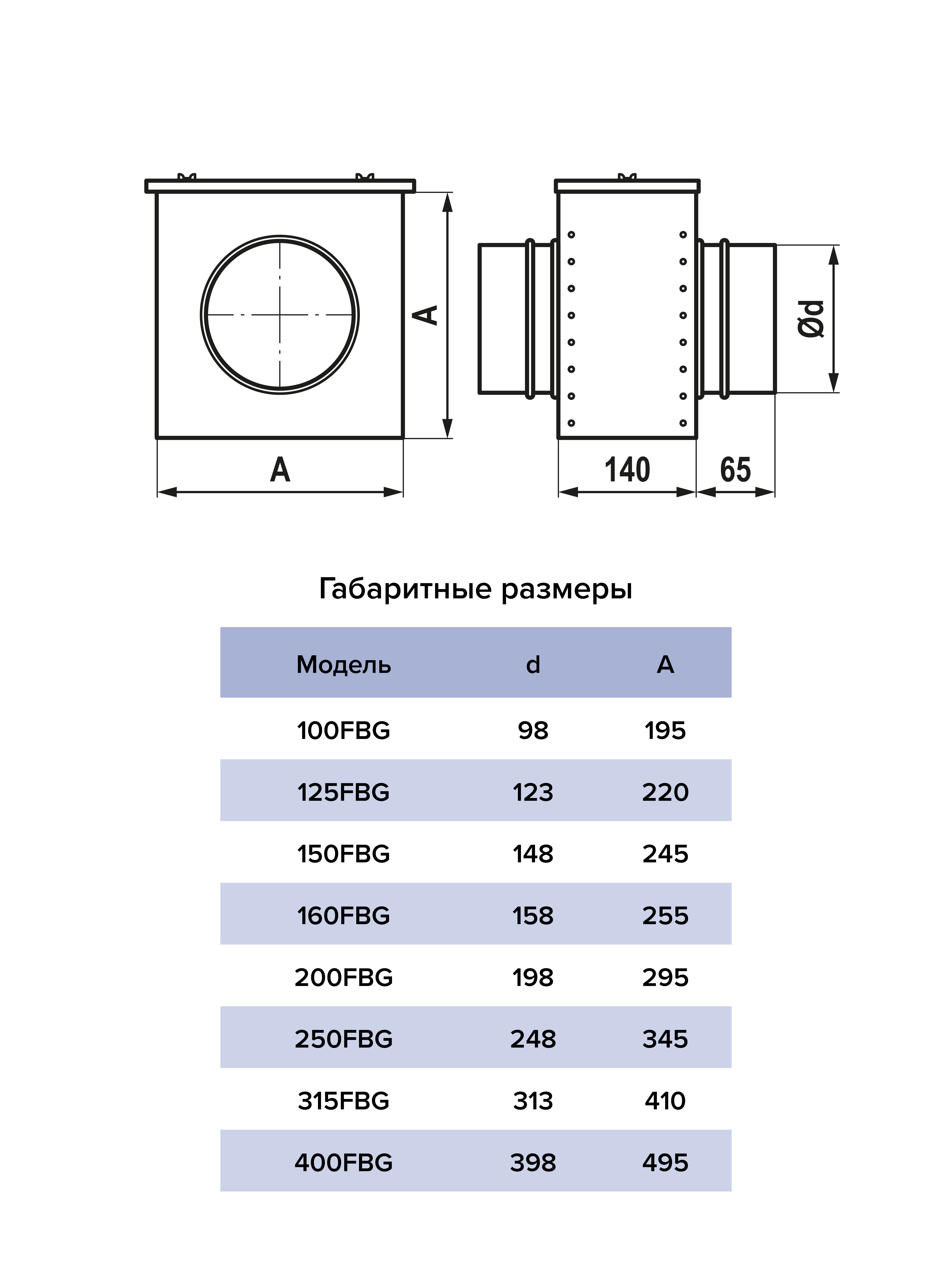 Изображение товара Воздушный фильтр Era Pro FBG D125 G4 из оцинкованной стали для вентиляционных систем