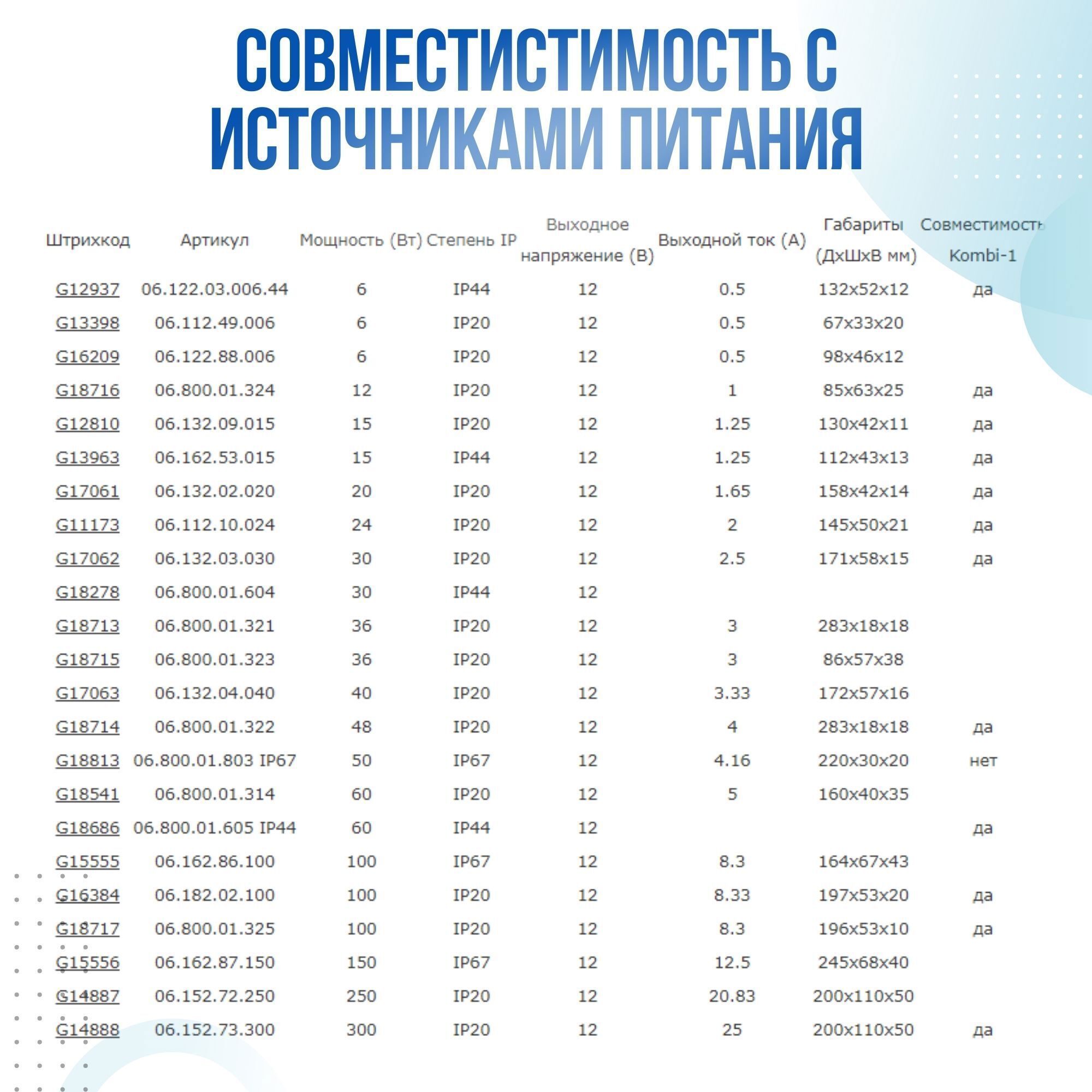 Превью изображения товара