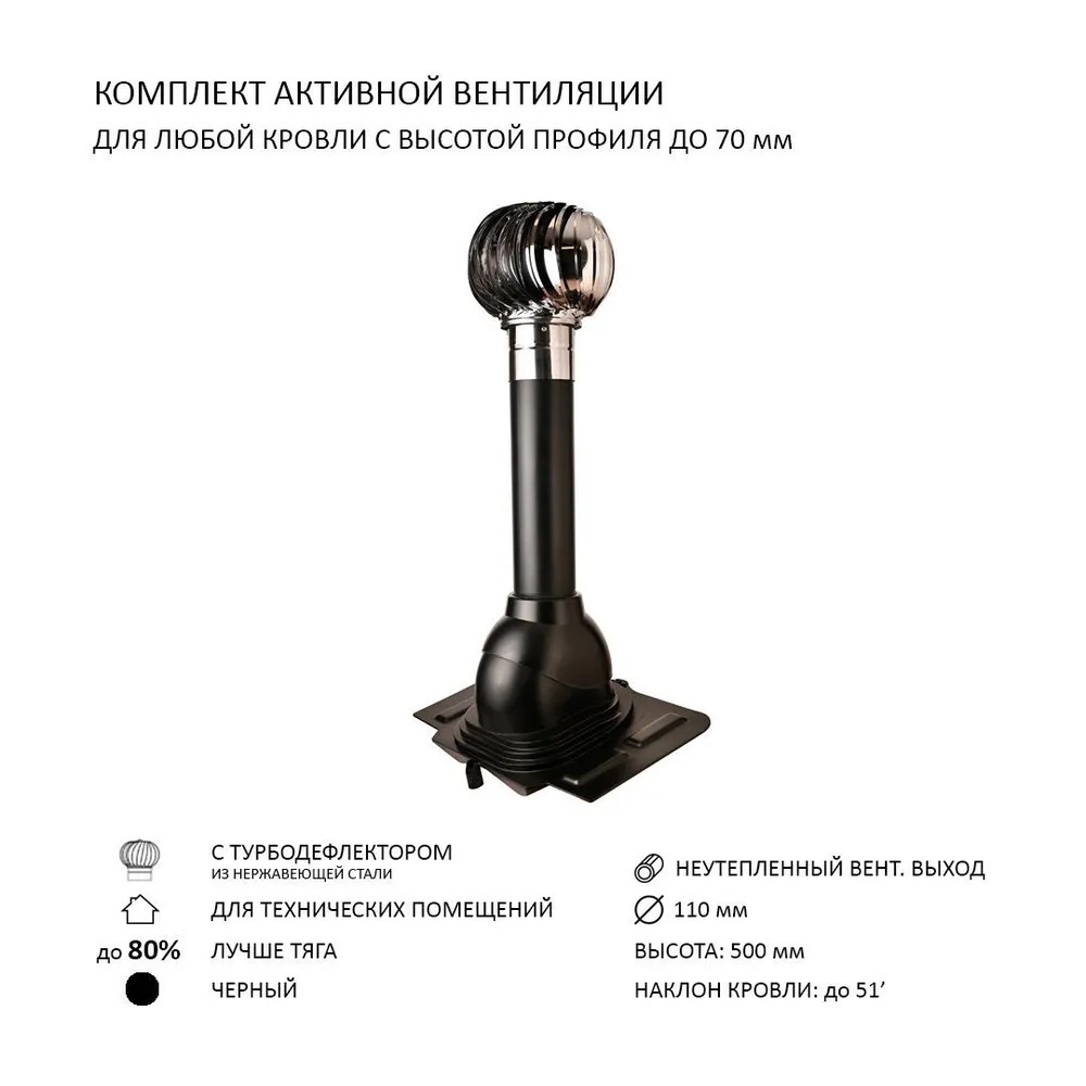 Изображение товара Турбодефлектор Polivent TD110 НСТ универсальный цвет черный