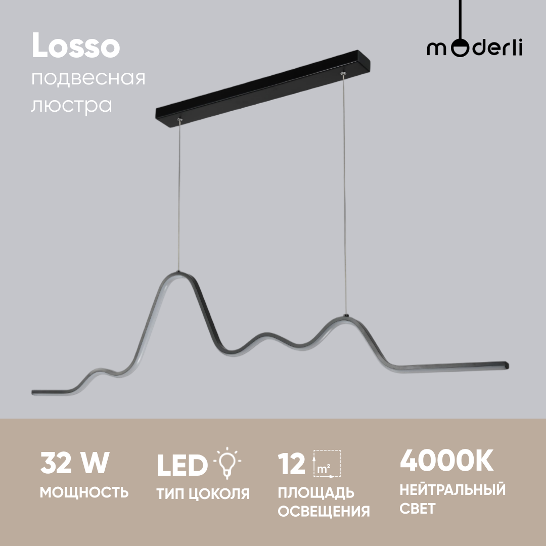 Изображение товара Настенно-потолочный светильник MODERLI Roma 12 м² черный современный дизайн
