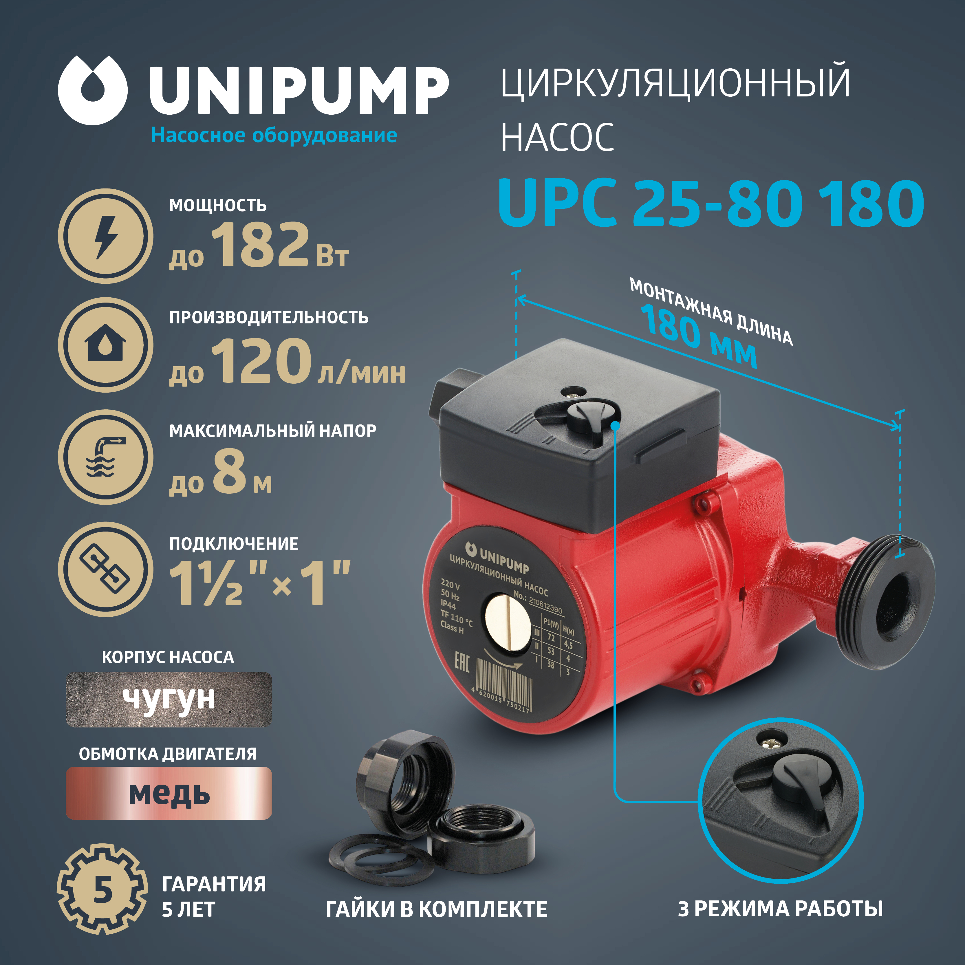 Изображение товара Циркуляционный насос Unipump 93873 25/8 180 с чугунным корпусом