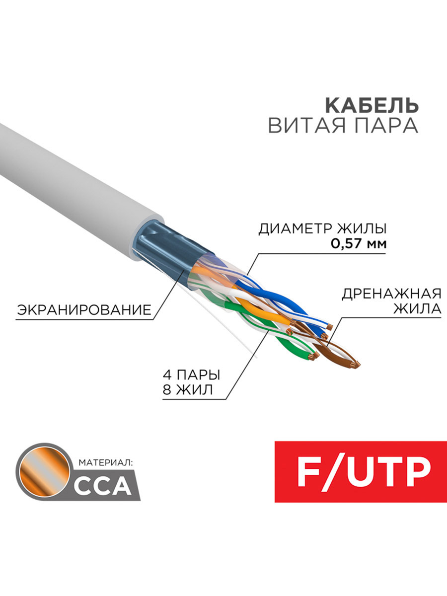 Изображение товара Кабель витая пара PROconnect F/UTP CAT 6 серый 305 м для внутренних сетей