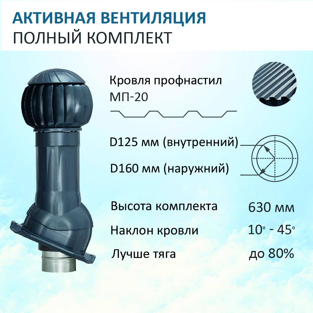 Изображение товара Герметичный изолированный комплект вентиляции PROF-20 D125/160 мм серый GERVENT