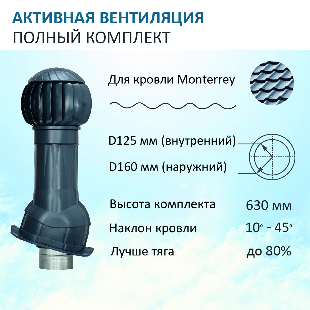 Изображение товара Комплект вентиляции изолированный Monterrey D125/160 мм цвет серый GERVENT