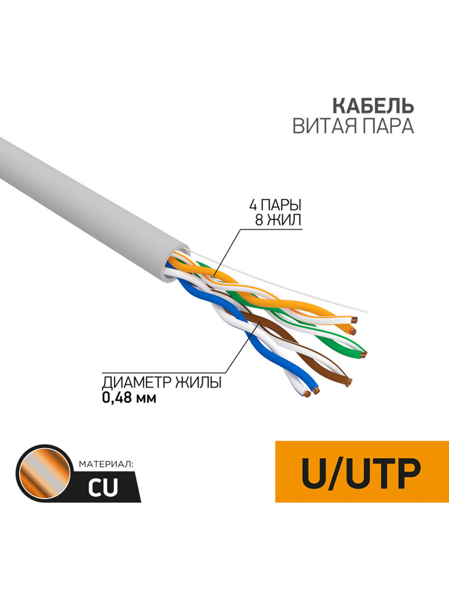 Изображение товара Кабель витая пара PROconnect U/UTP CAT 5e 305 м